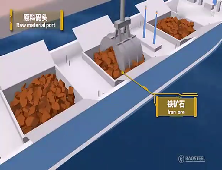 動畫模擬軋鋼工藝流程，看后全明白了